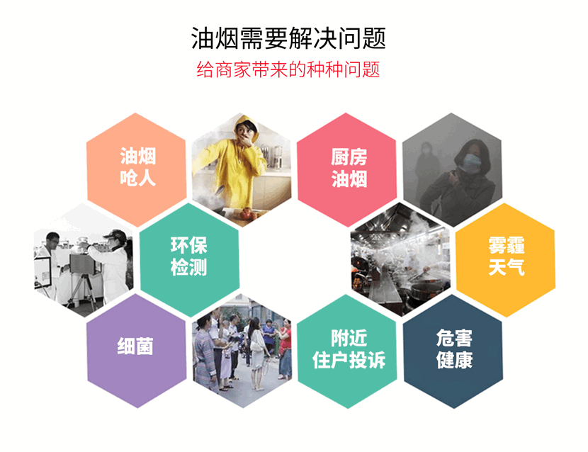 广蓝油烟净化器产品介绍