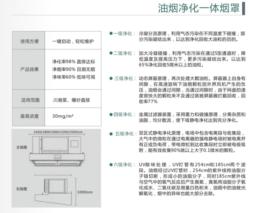 油烟净化一体烟罩