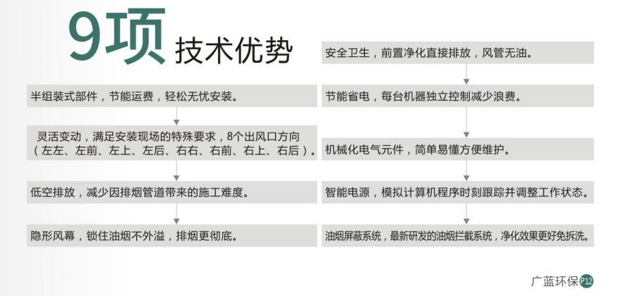 油烟净化一体烟罩